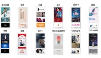 社区电梯电视 3C数码产品传播的黄金场景与数字广告制作策略